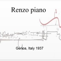 آشنایی با معمار رنزو پیانو