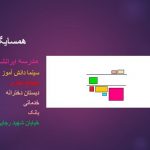 تحلیل مدرسه ایرانشهر یزد