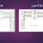 تحلیل مدرسه ایرانشهر یزد