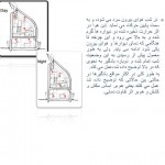 پروژه معماری بادگیر شاهکار معماری ایران